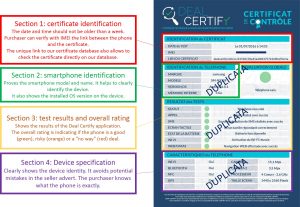 descritpion du certificat